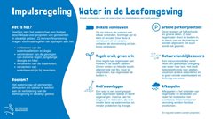 Impulsregeling Infographic